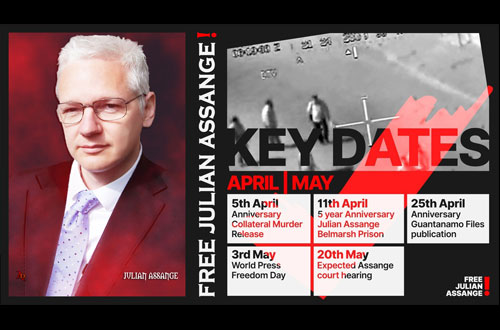 Key date April May
